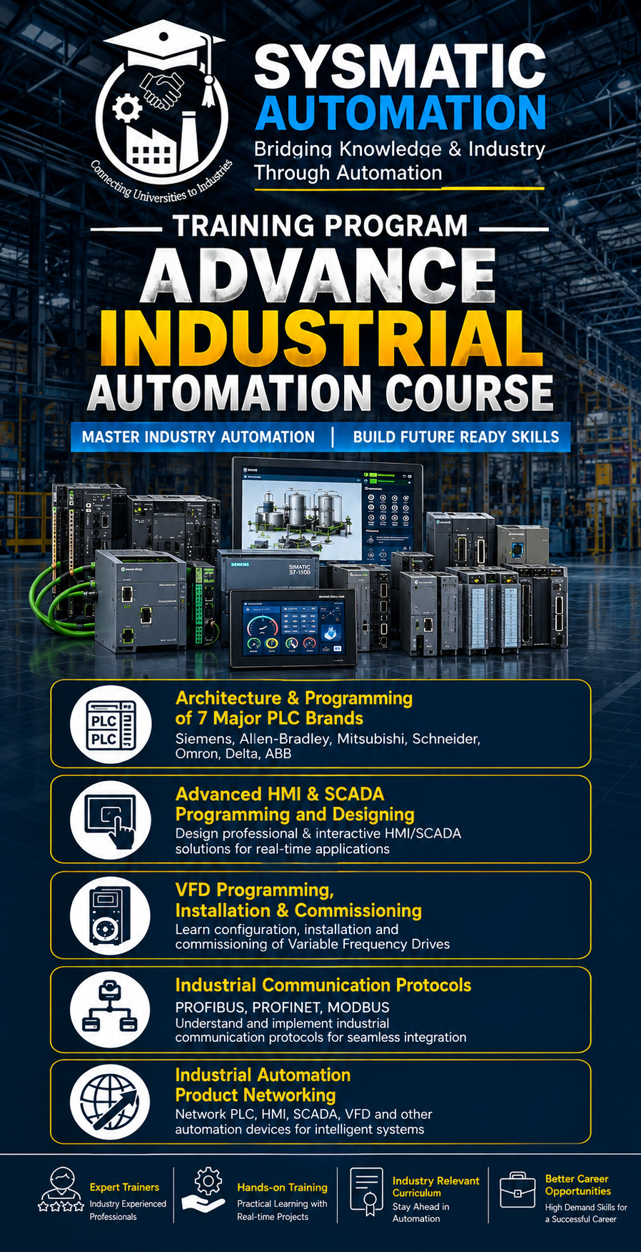 Advance Industrial Automation